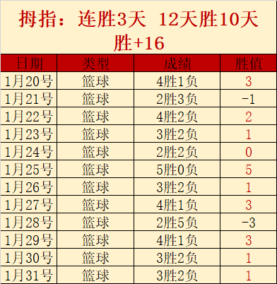 枝江,名女性跑者,齐聚赛道,中国鸿发彩票网,足彩竞猜,鸿发彩票网,体彩竞猜