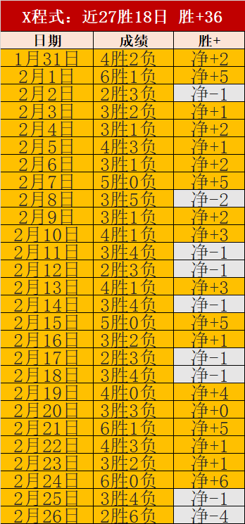 法国近,年表现低谷,关键数据揭,中国鸿发彩票网,足彩竞猜,鸿发彩票网,体彩竞猜