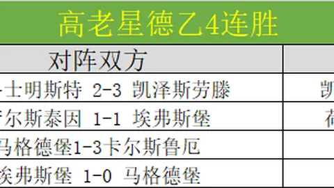 汪顺2025告别九宫格：杭州圆满，每日新闻记录